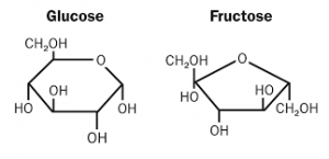 fructose-glucose